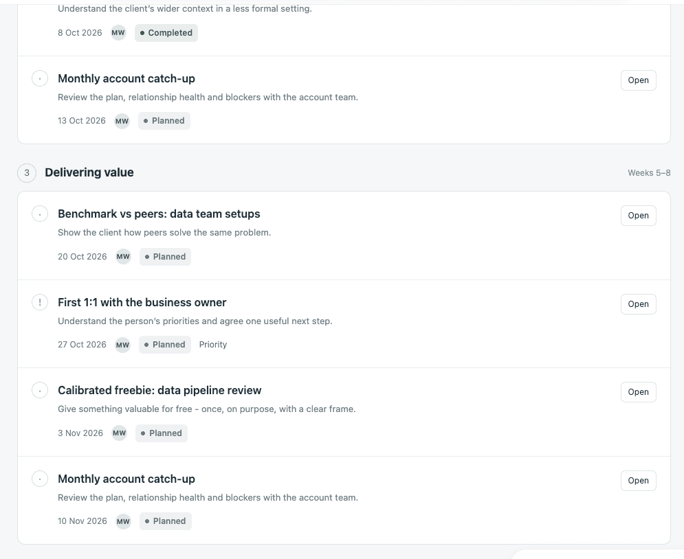 Armando prototype plan lists a peer benchmark, business-owner conversation, and bounded review before account development.